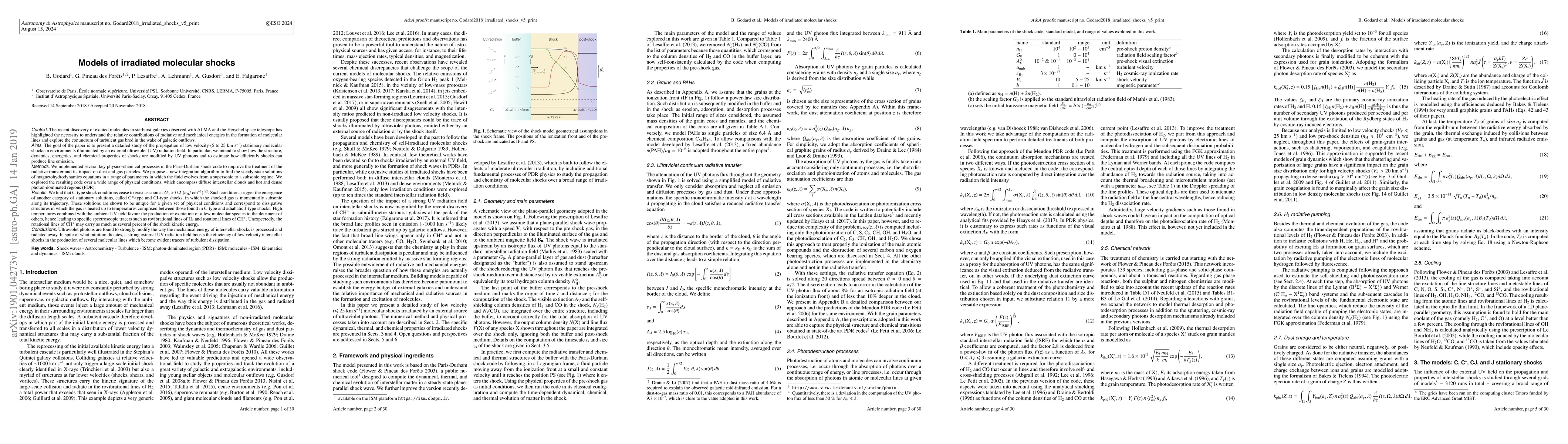 Thumbnail for Models of irradiated molecular shocks