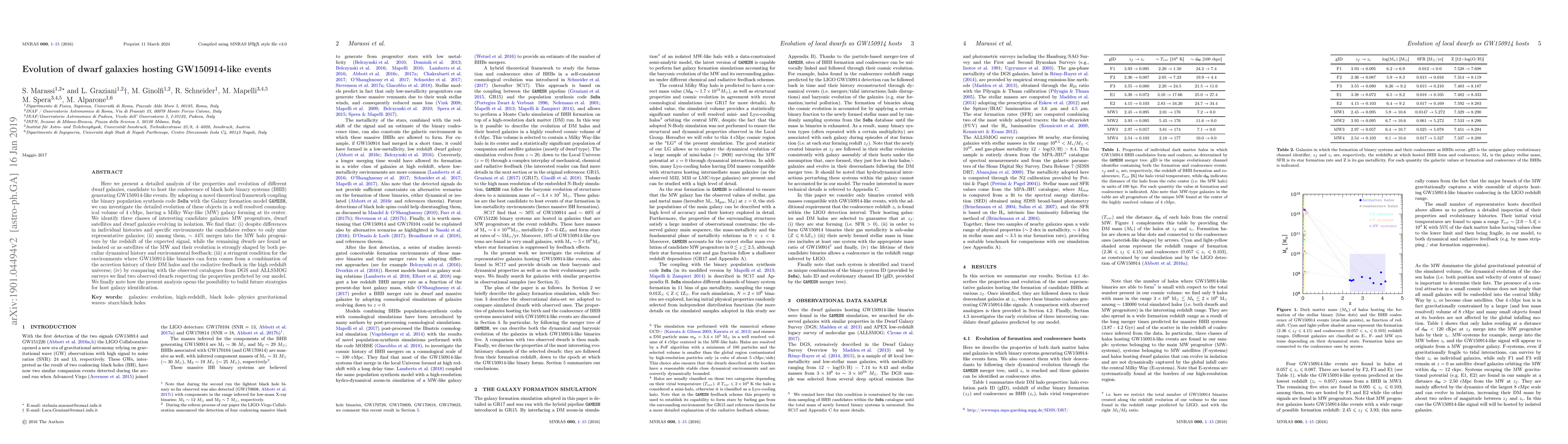 Thumbnail for Evolution of dwarf galaxies hosting GW150914-like events