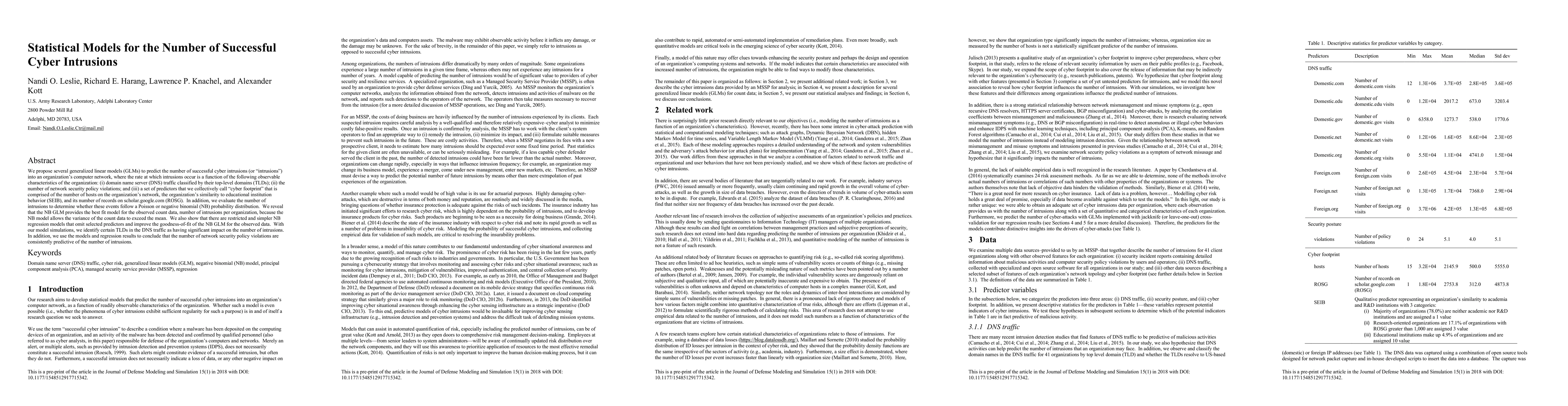 Thumbnail for Statistical Models for the Number of Successful Cyber Intrusions