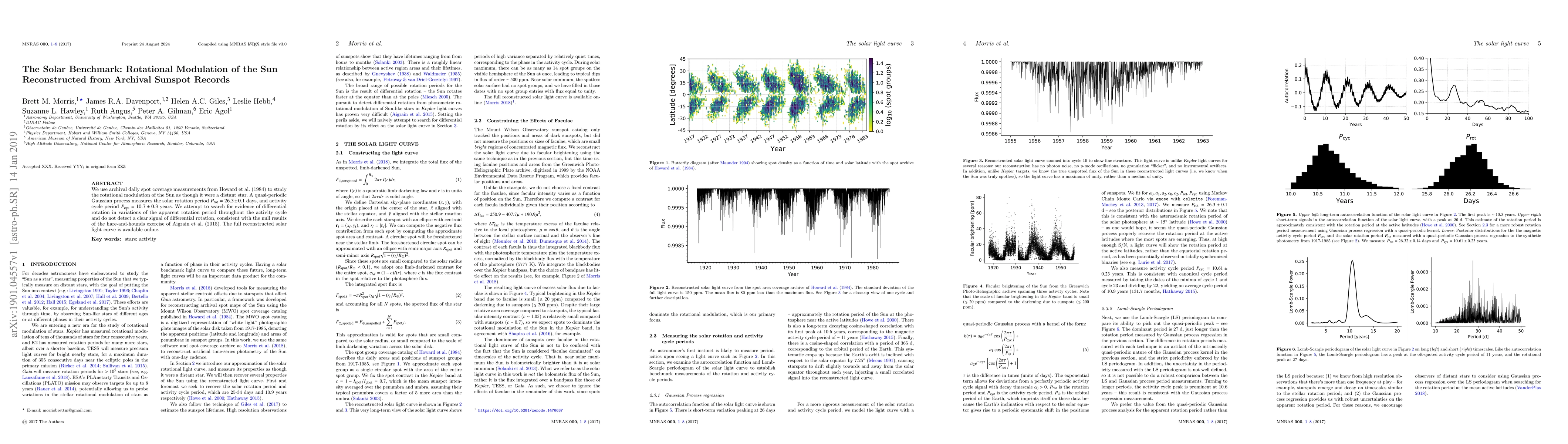 Thumbnail for The Solar Benchmark: Rotational Modulation of the Sun Reconstructed from
  Archival Sunspot Records