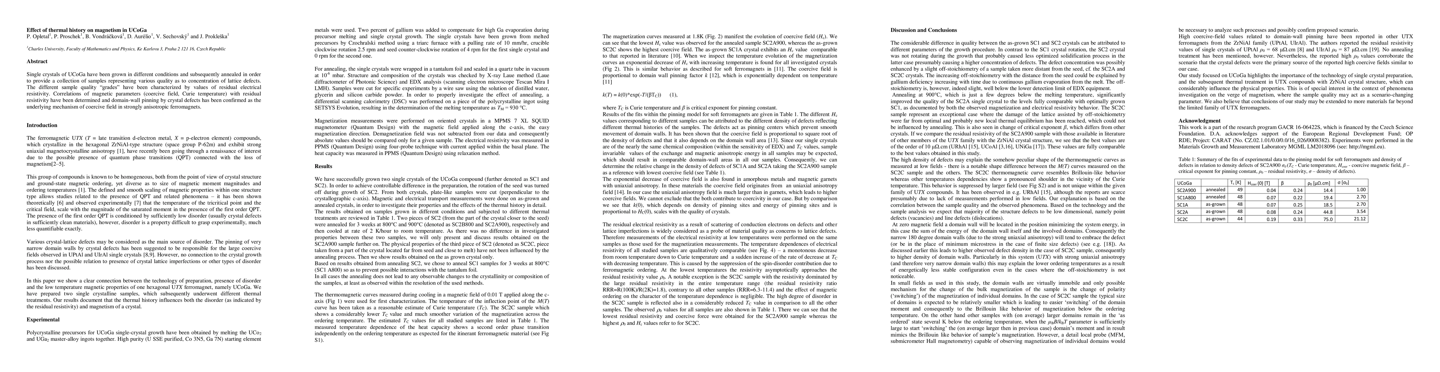 Thumbnail for Effect of thermal history on magnetism in UCoGa
