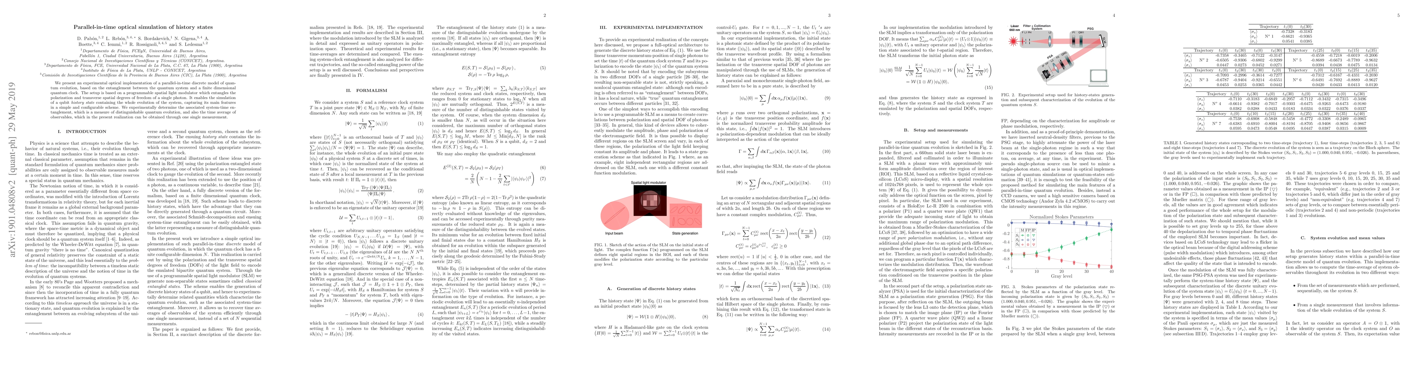 Thumbnail for Parallel-in-time optical simulation of history states