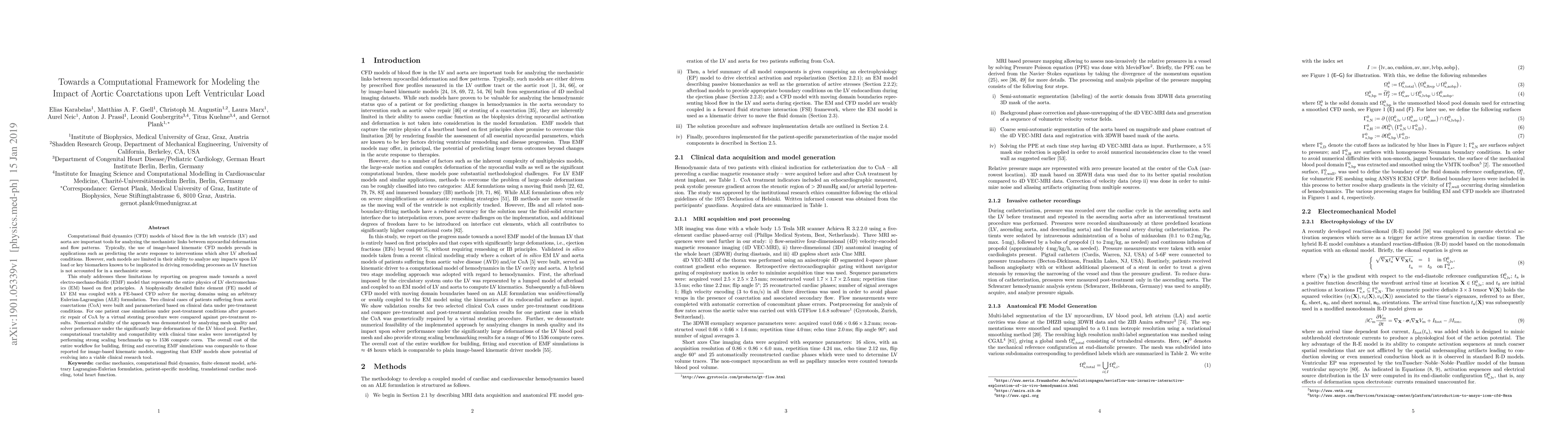 Thumbnail for Towards a Computational Framework for Modeling the Impact of Aortic
  Coarctations upon Left Ventricular Load