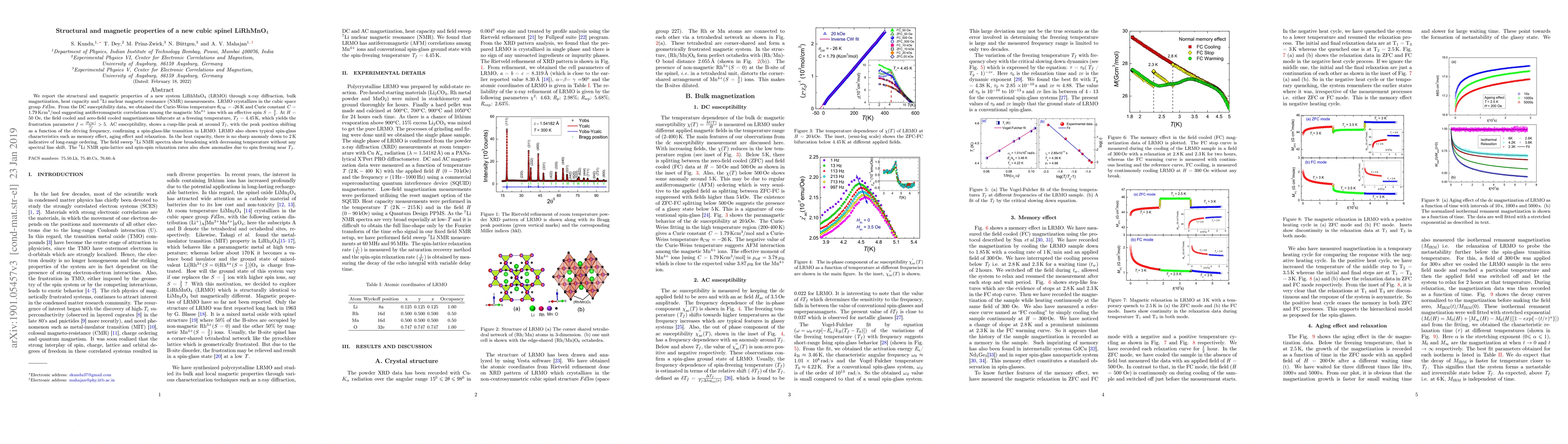 Thumbnail for Structural and magnetic properties of a new cubic spinel LiRhMnO$_{4}$