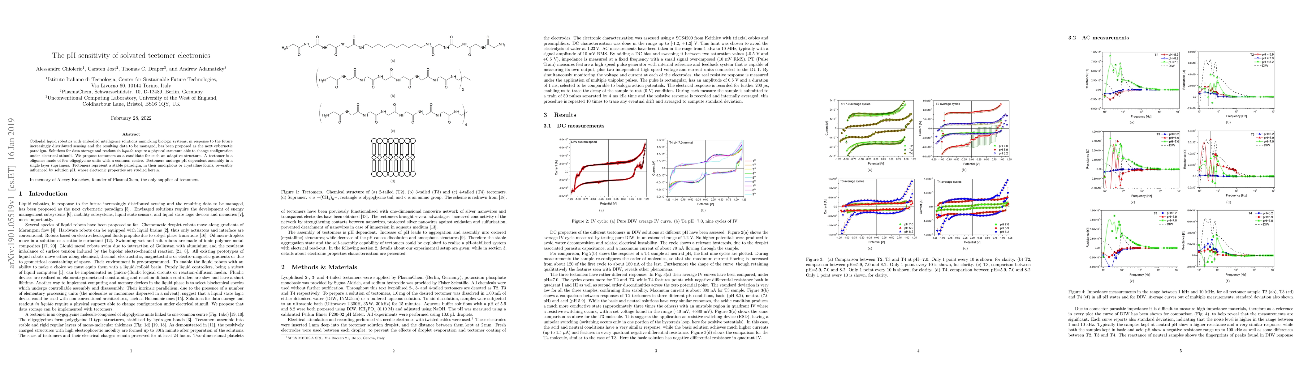 Thumbnail for The pH sensitivity of solvated tectomer electronics