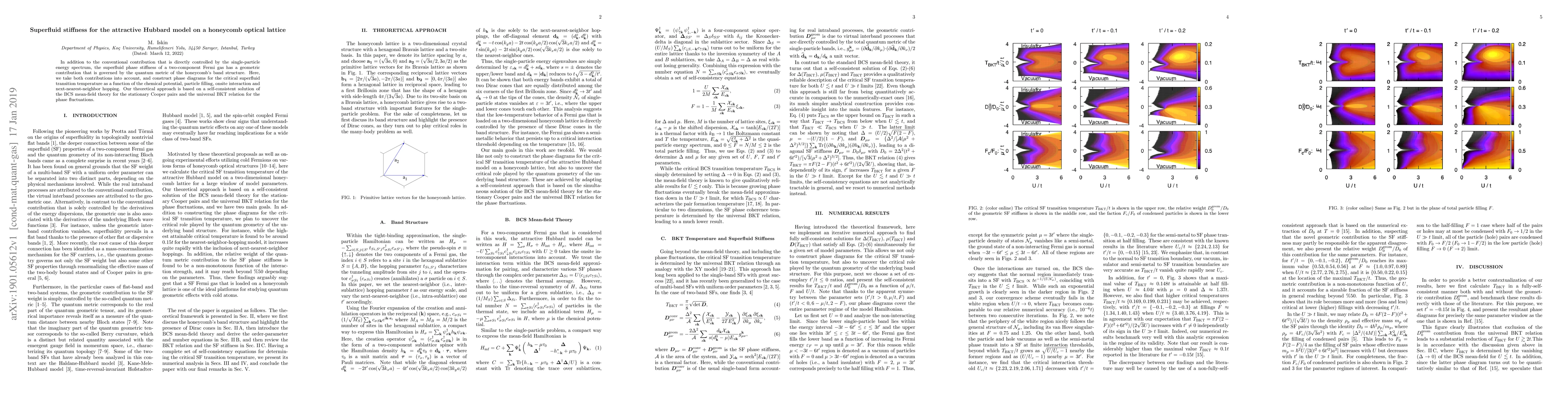 Thumbnail for Superfluid stiffness for the attractive Hubbard model on a honeycomb
  optical lattice