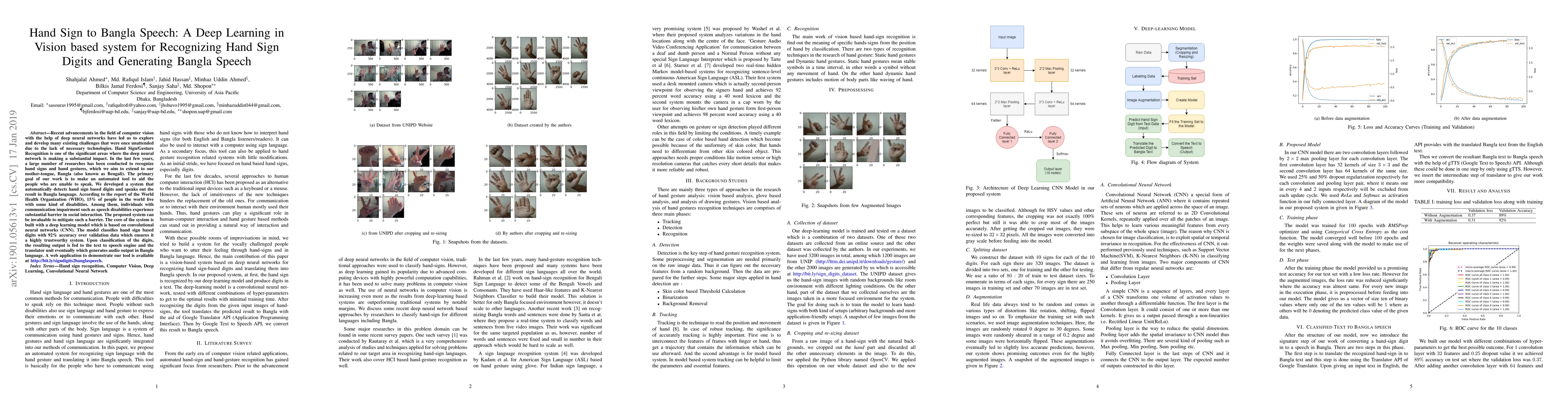 Thumbnail for Hand Sign to Bangla Speech: A Deep Learning in Vision based system for
  Recognizing Hand Sign Digits and Generating Bangla Speech