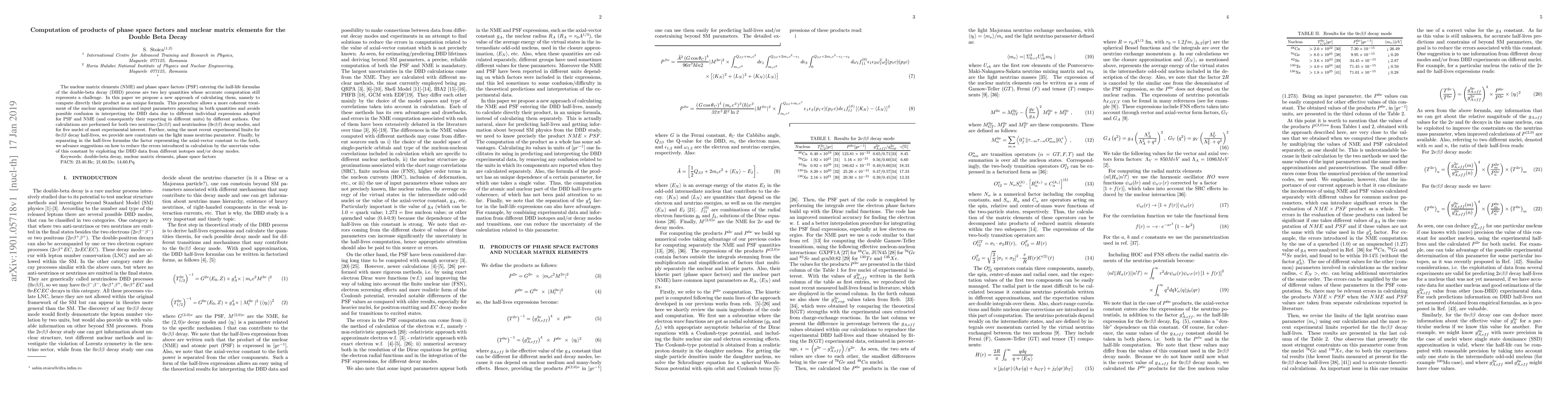 Thumbnail for Computation of products of phase space factors and nuclear matrix
  elements for the Double Beta Decay