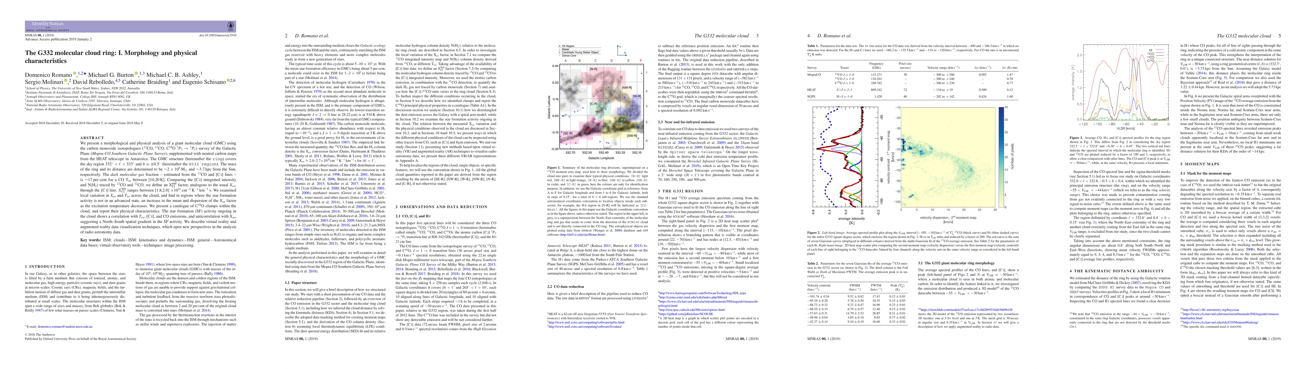 Thumbnail for The G332 molecular cloud ring: I. Morphology and physical
  characteristics