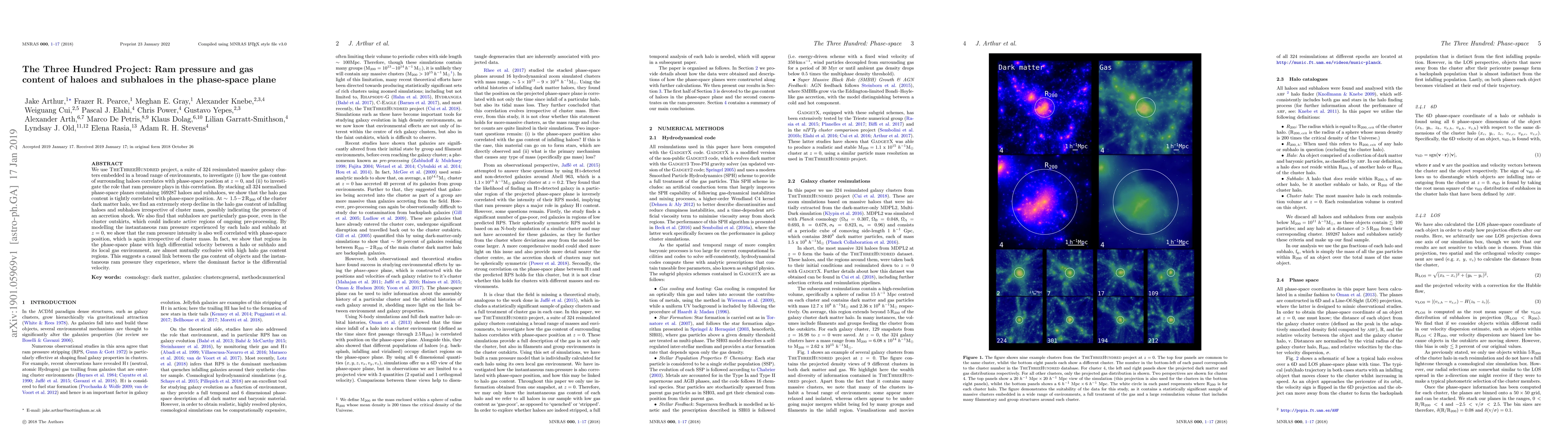 Thumbnail for The Three Hundred Project: Ram pressure and gas content of haloes and
  subhaloes in the phase-space plane