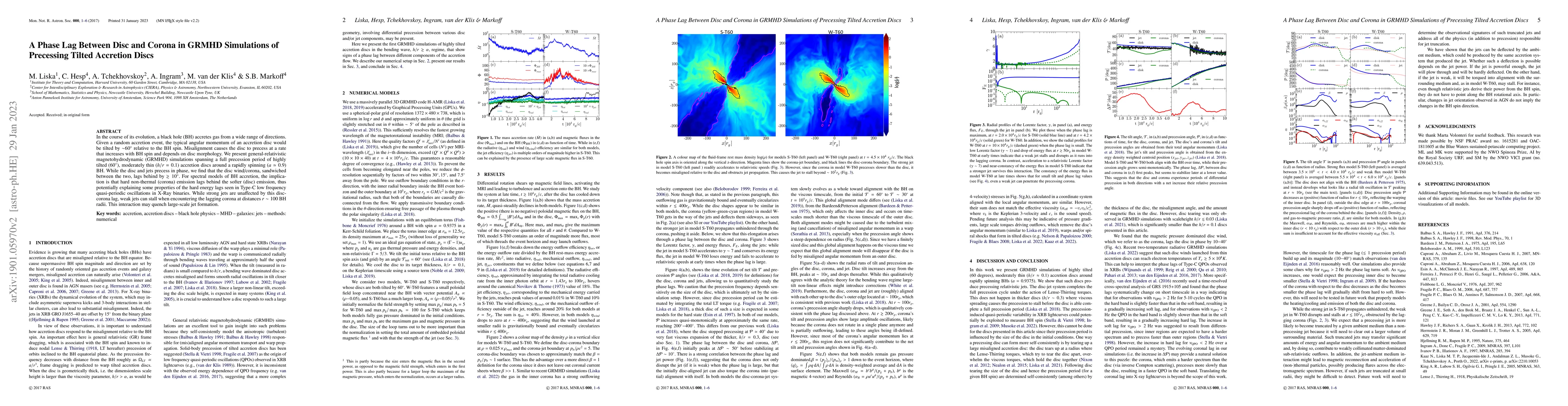 Thumbnail for A Phase Lag between Disk and Corona in GRMHD Simulations of Precessing
  Tilted Accretion Disks