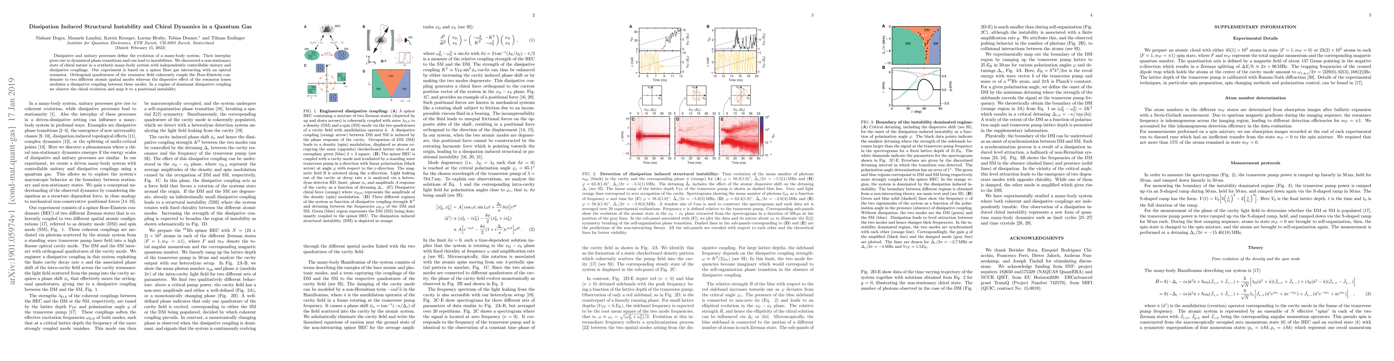Thumbnail for Dissipation Induced Structural Instability and Chiral Dynamics in a
  Quantum Gas