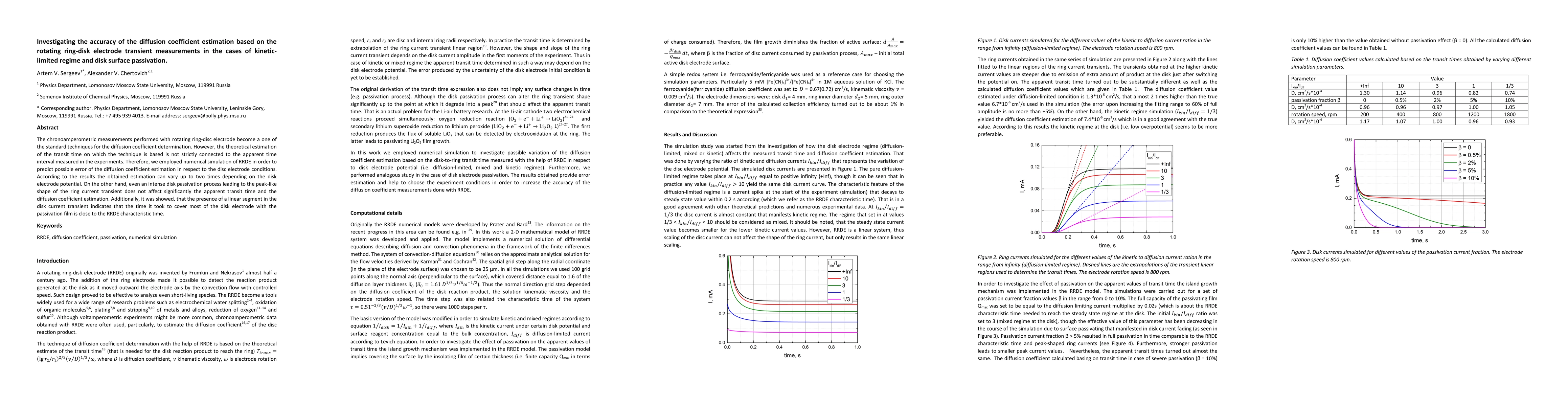 Thumbnail for Investigating the accuracy of the diffusion coefficient estimation based
  on the rotating ring-disk electrode transient measurements in the cases of
  kinetic-limited regime and disk surface passivation