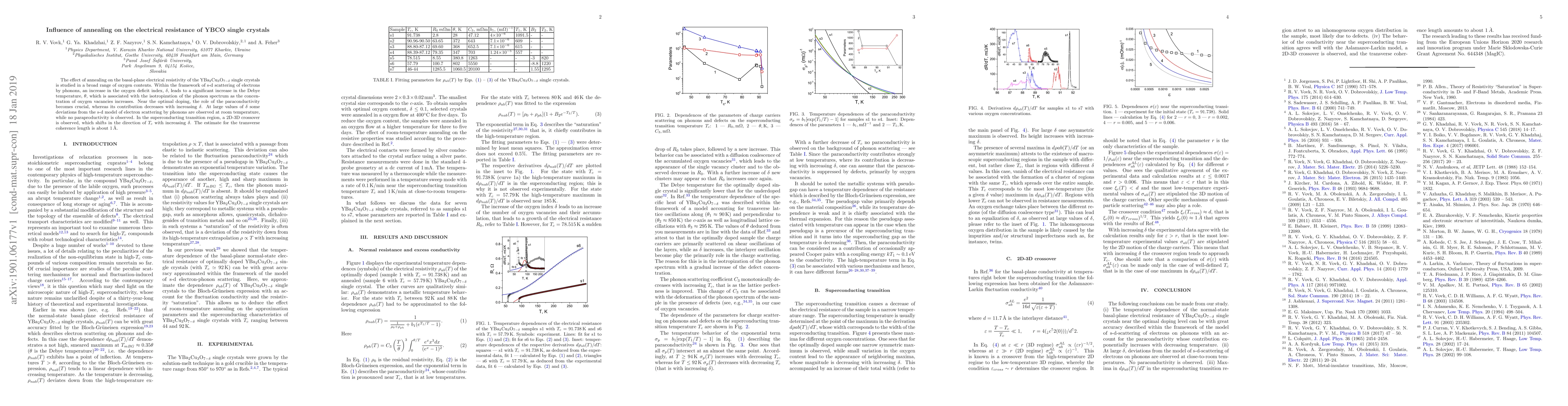 Thumbnail for Influence of annealing on the electrical resistance of YBCO single
  crystals