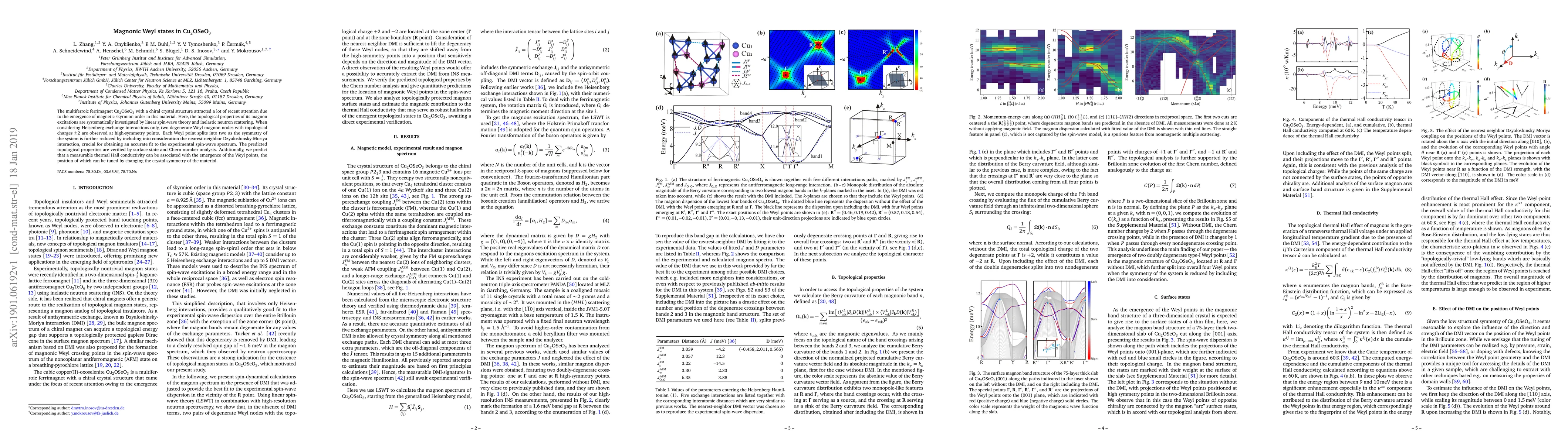 Thumbnail for Magnonic Weyl states in Cu2OSeO3