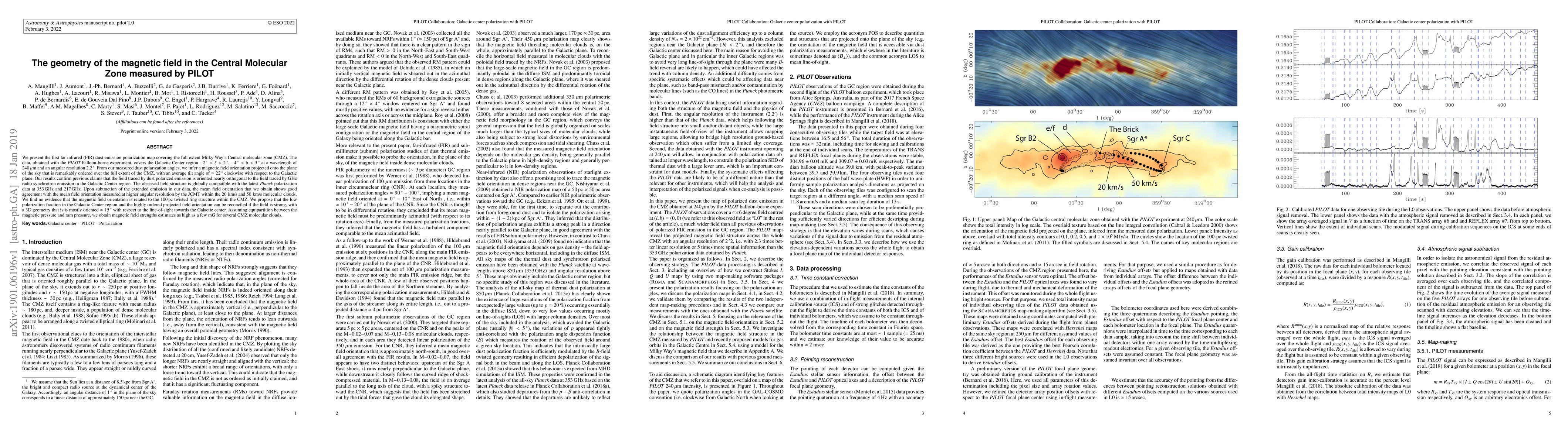 Thumbnail for The geometry of the magnetic field in the Central Molecular Zone
  measured by PILOT