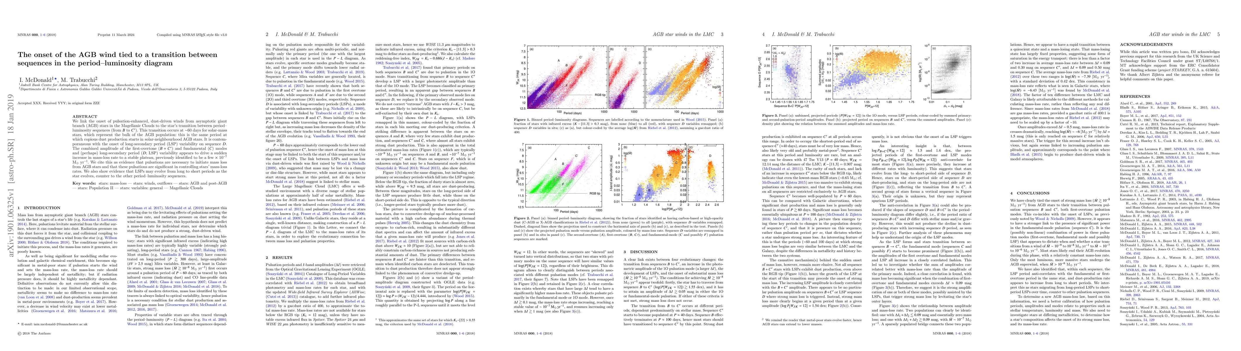 Thumbnail for The onset of the AGB wind tied to a transition between sequences in the
  period-luminosity diagram
