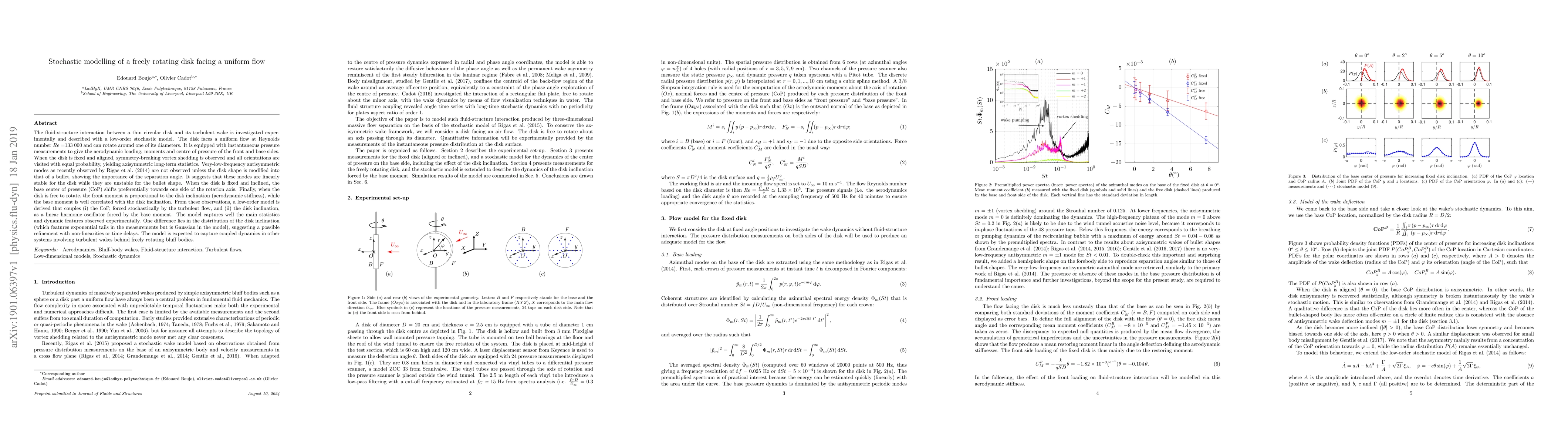 Thumbnail for Stochastic modelling of a freely rotating disk facing a uniform flow
