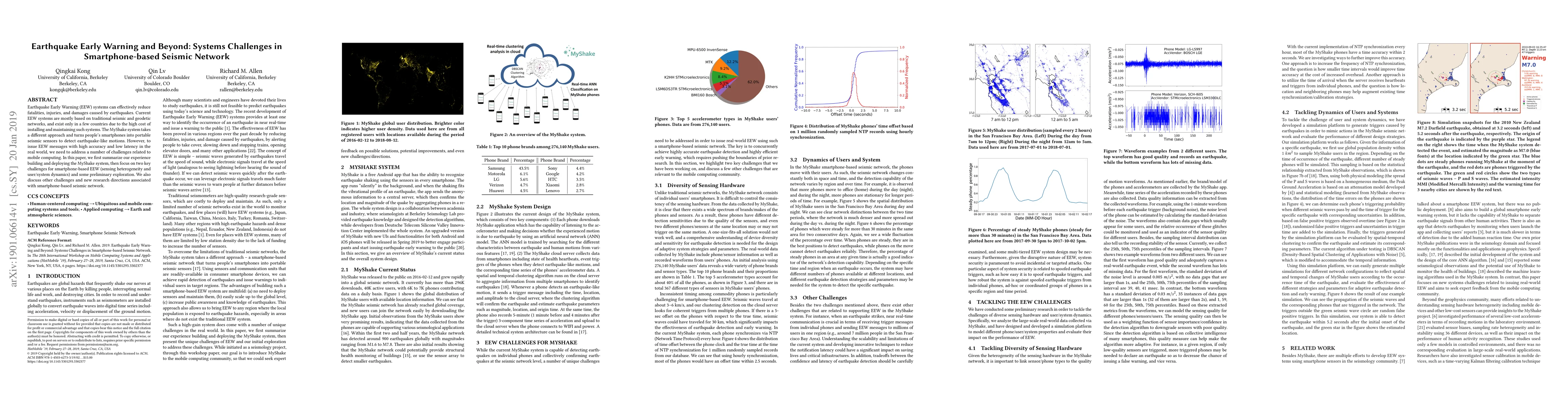 Thumbnail for Earthquake Early Warning and Beyond: Systems Challenges in
  Smartphone-based Seismic Network