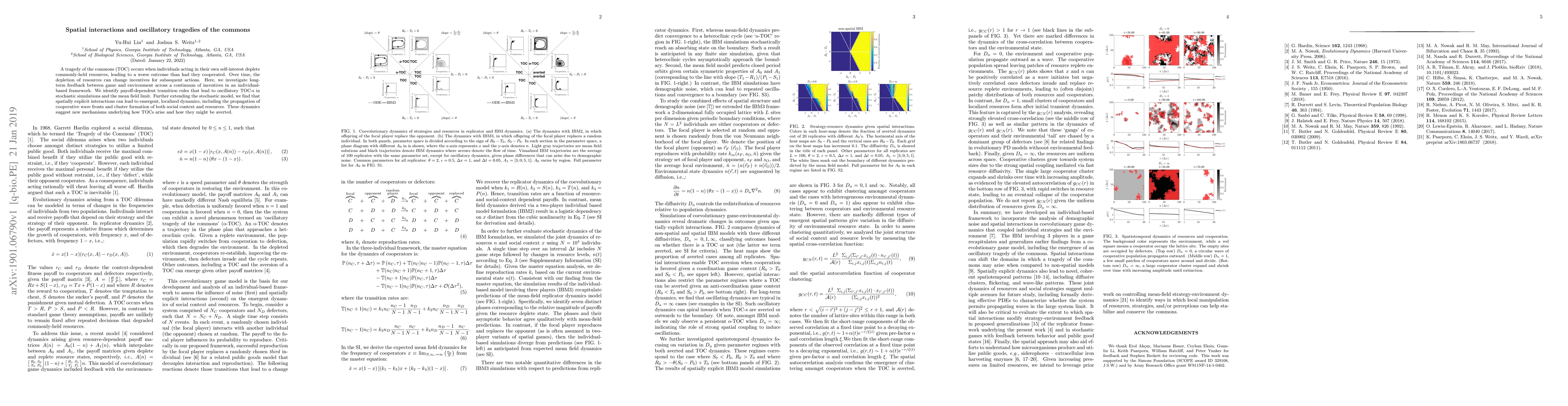 Thumbnail for Spatial interactions and oscillatory tragedies of the commons
