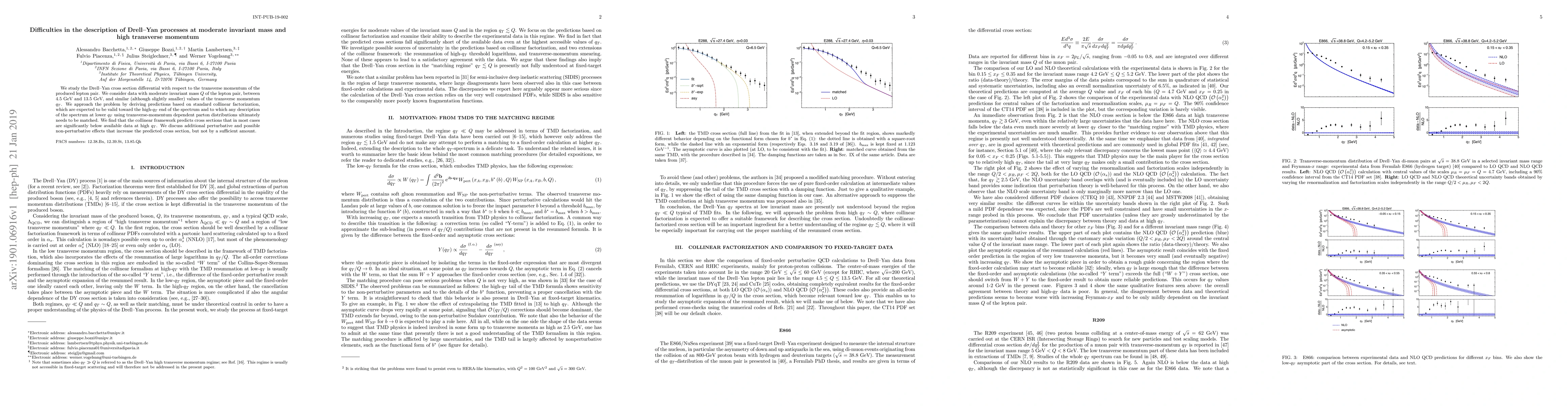 Thumbnail for Difficulties in the description of Drell-Yan processes at moderate
  invariant mass and high transverse momentum