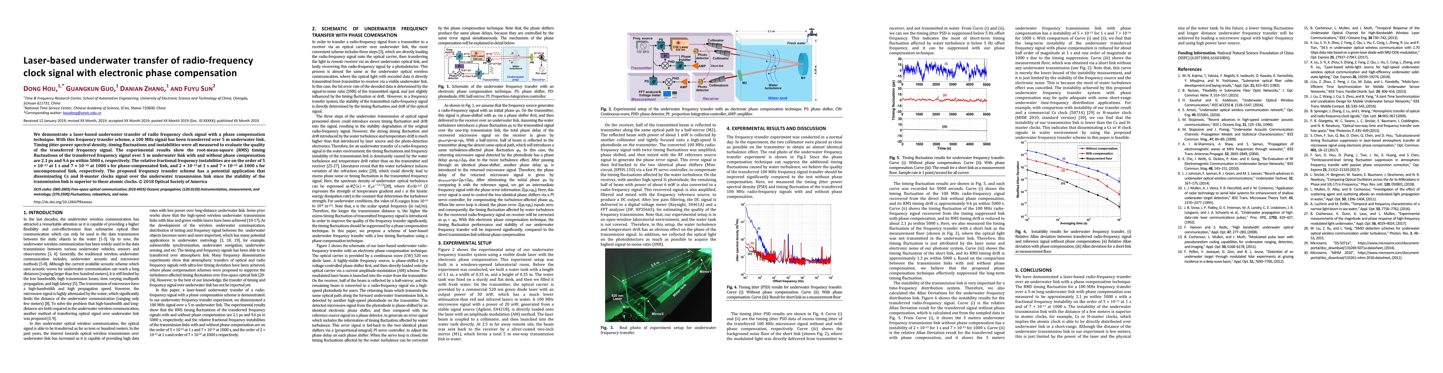 Thumbnail for Laser-based underwater transfer of radio-frequency clock signal with
  electronic phase compensation