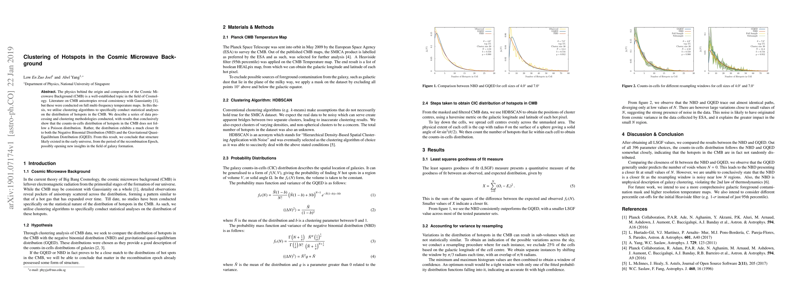 Thumbnail for Clustering of Hotspots in the Cosmic Microwave Background