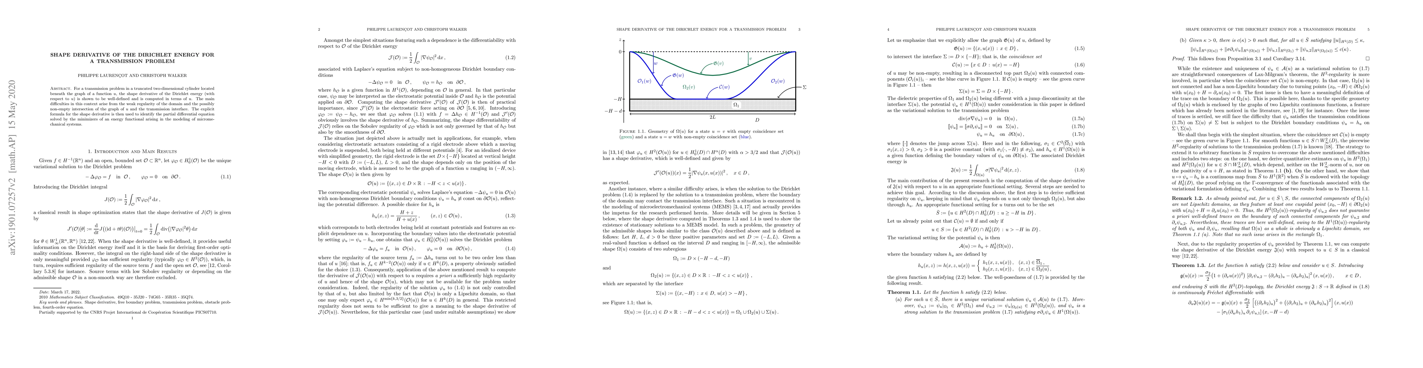 Thumbnail for Shape derivative of the Dirichlet energy for a transmission problem