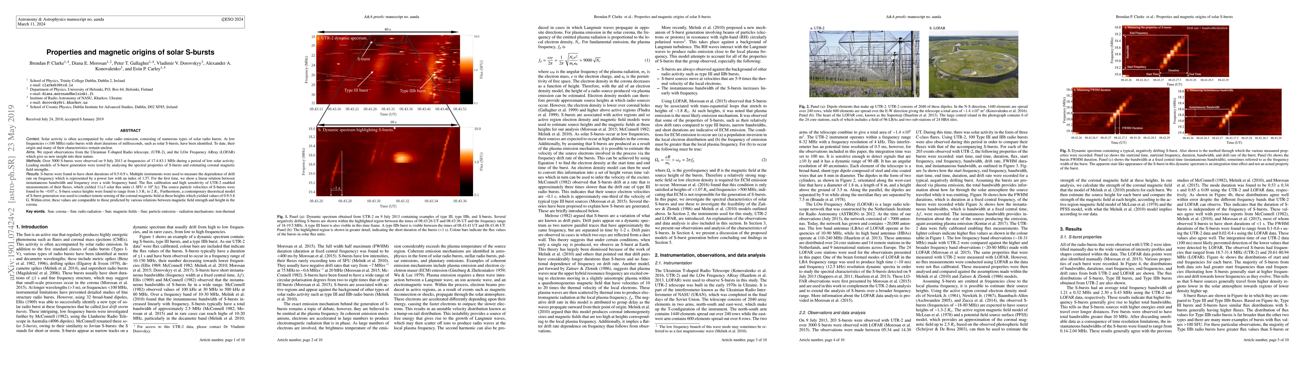 Thumbnail for Properties and magnetic origins of solar S-bursts