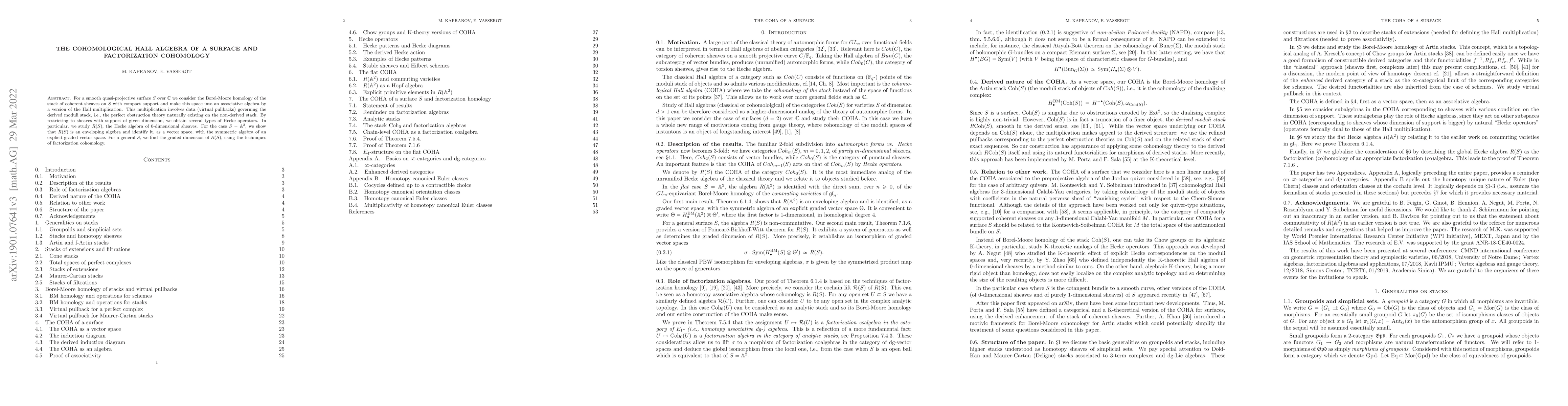 Thumbnail for The cohomological Hall algebra of a surface and factorization cohomology