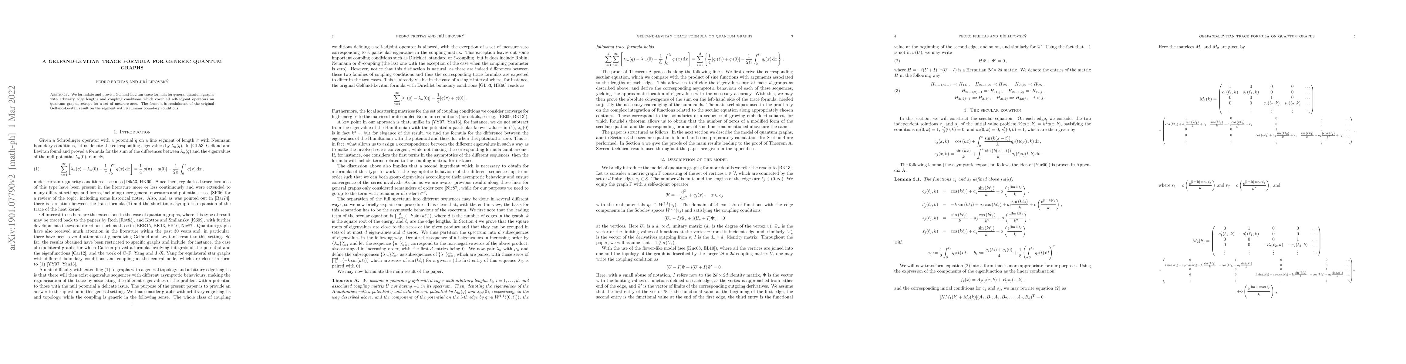 Thumbnail for A Gelfand-Levitan trace formula for generic quantum graphs