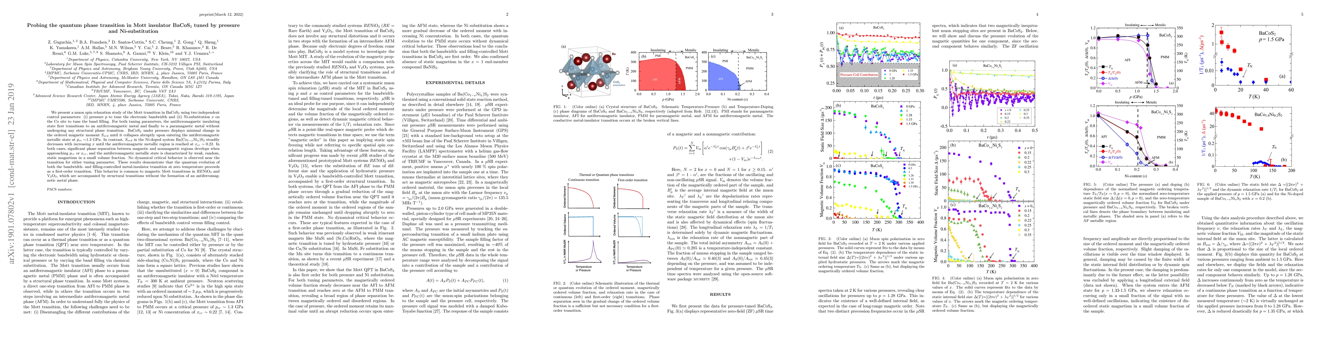 Thumbnail for Probing the quantum phase transition in Mott insulator BaCoS_2 tuned by
  pressure and Ni-substitution