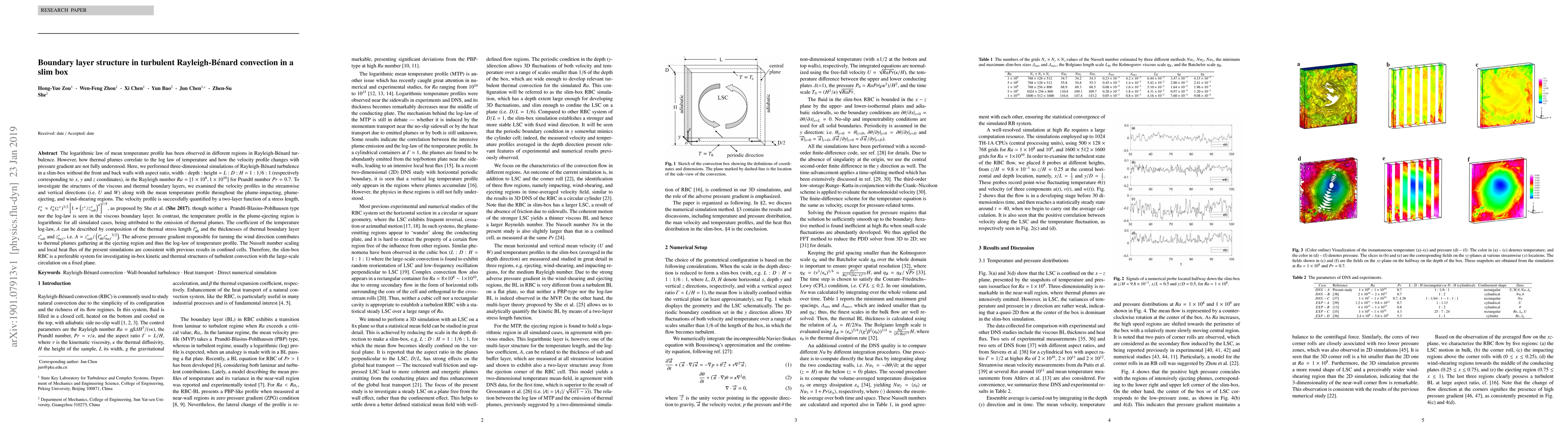 Thumbnail for Boundary layer structure in turbulent Rayleigh-B\'enard convection in a
  slim box