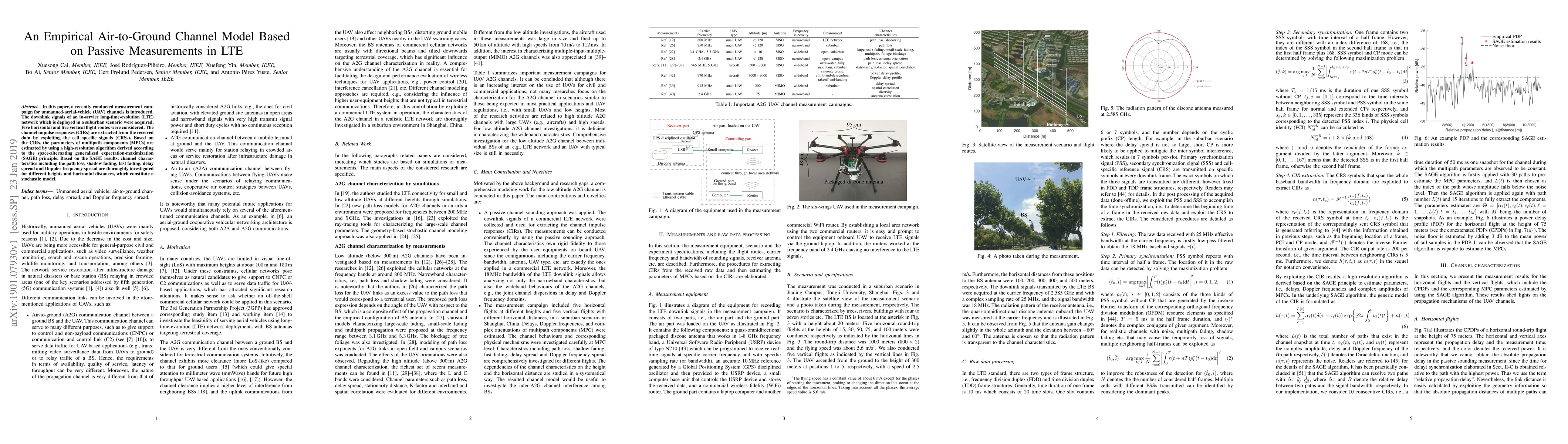 Thumbnail for An Empirical Air-to-Ground Channel Model Based on Passive Measurements
  in LTE