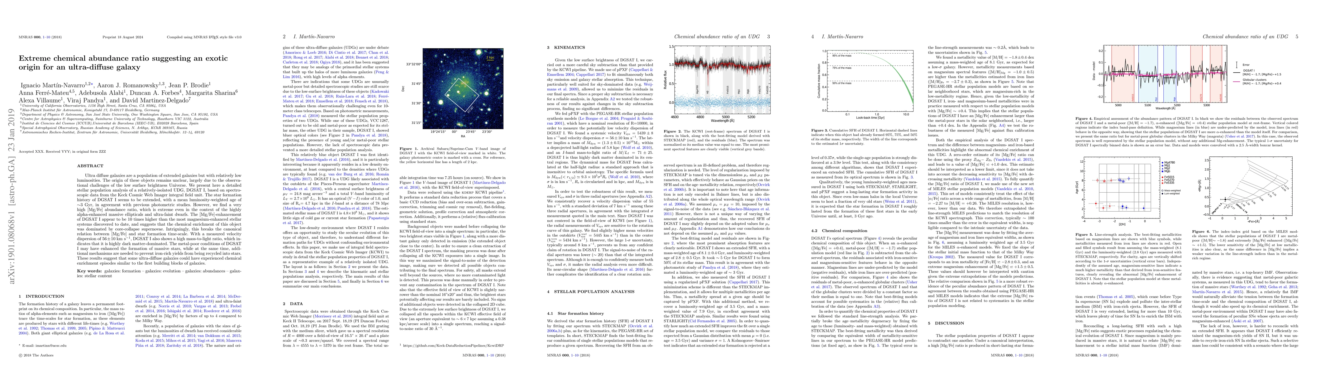 Thumbnail for Extreme chemical abundance ratio suggesting an exotic origin for an
  ultra-diffuse galaxy