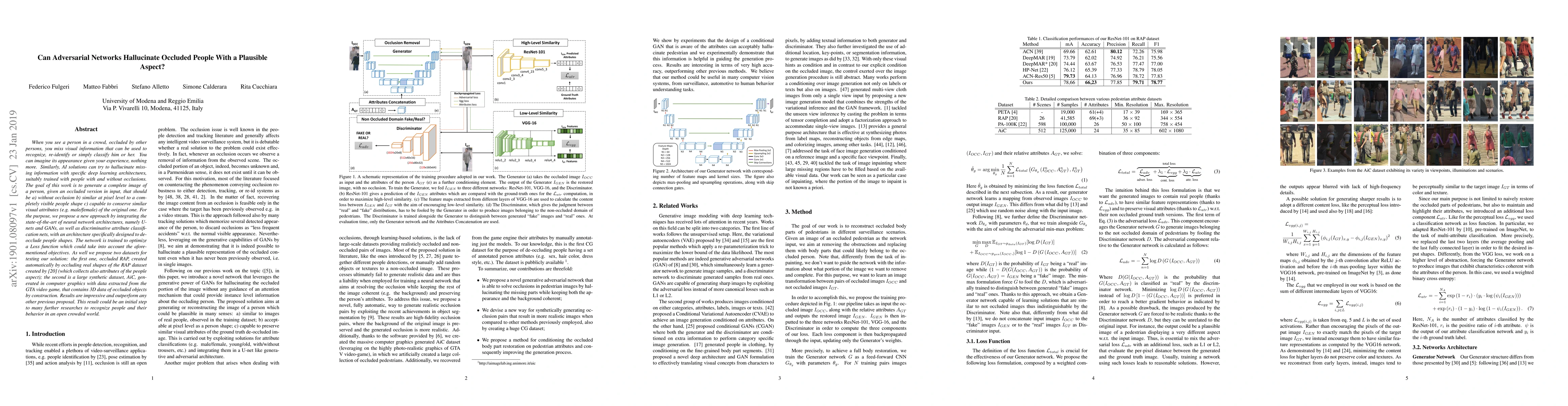 Thumbnail for Can Adversarial Networks Hallucinate Occluded People With a Plausible
  Aspect?