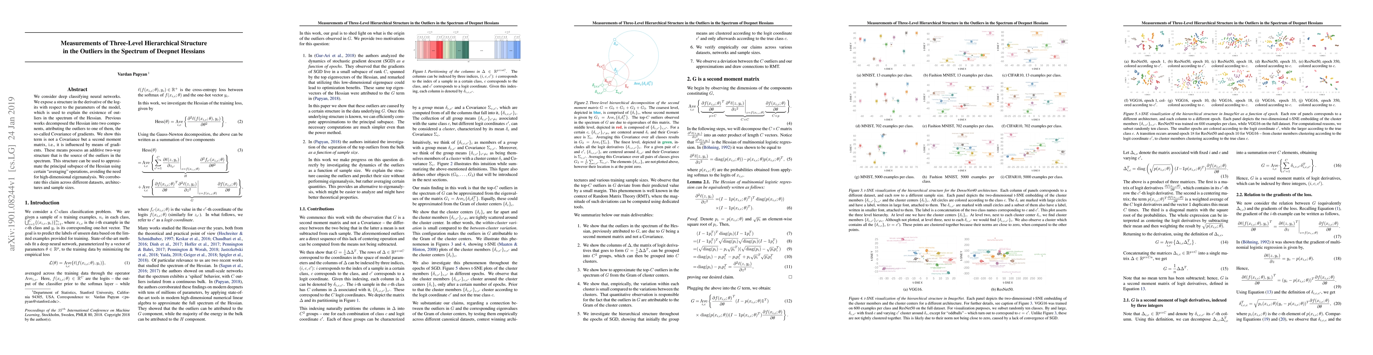 Thumbnail for Measurements of Three-Level Hierarchical Structure in the Outliers in
  the Spectrum of Deepnet Hessians