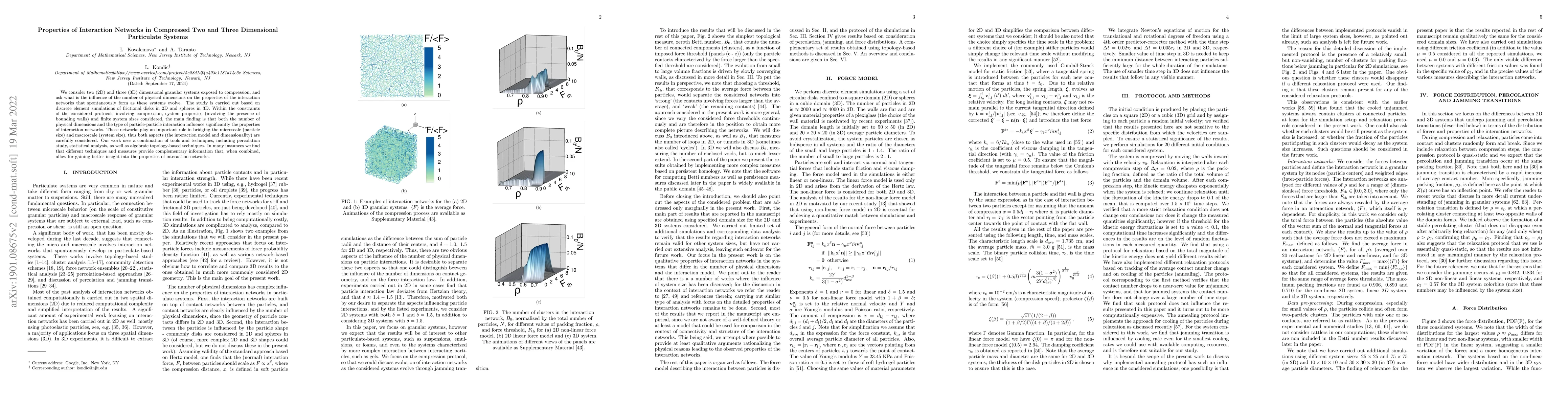 Thumbnail for Properties of Interaction Networks in Compressed Two and Three
  Dimensional Particulate Systems