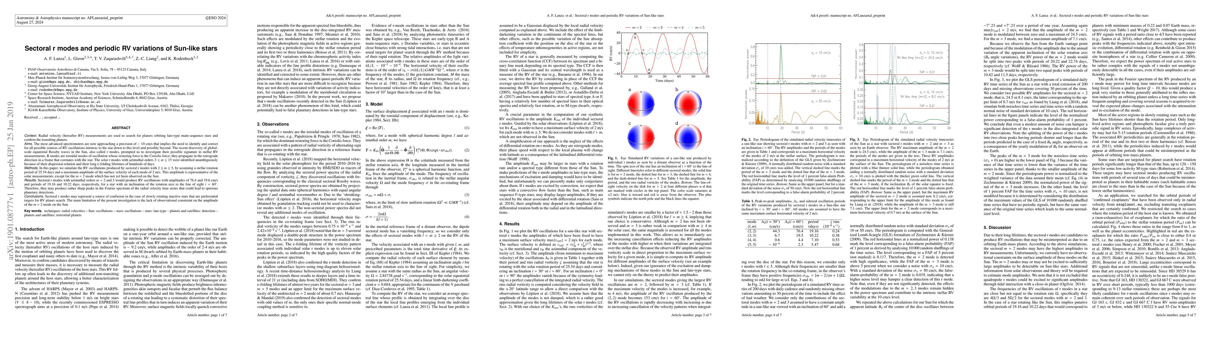 Thumbnail for Sectoral r modes and periodic RV variations of Sun-like stars