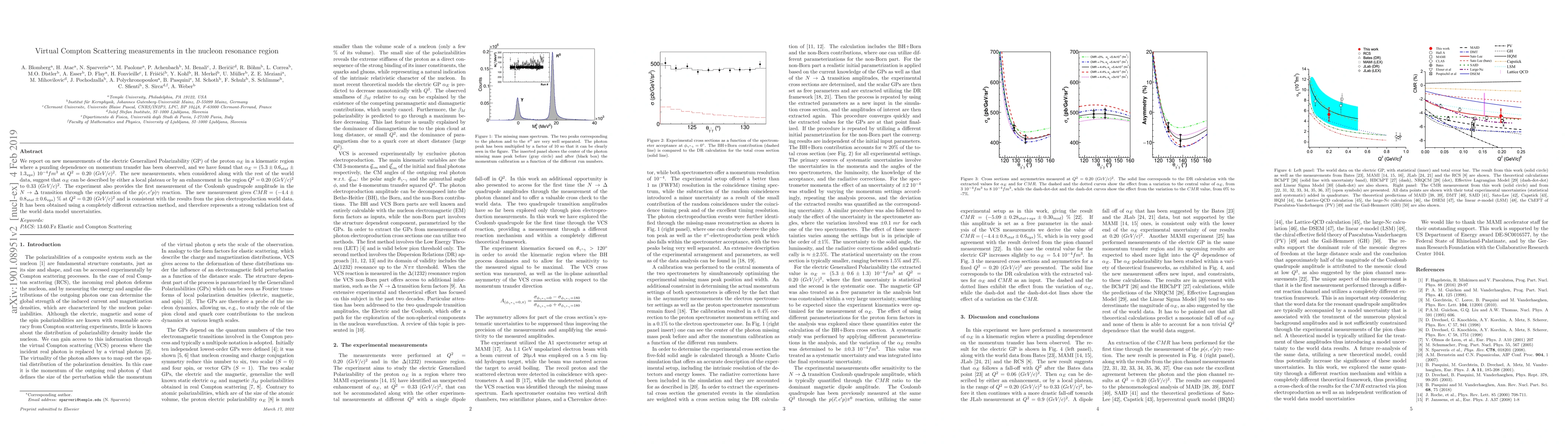 Thumbnail for Virtual Compton Scattering measurements in the nucleon resonance region