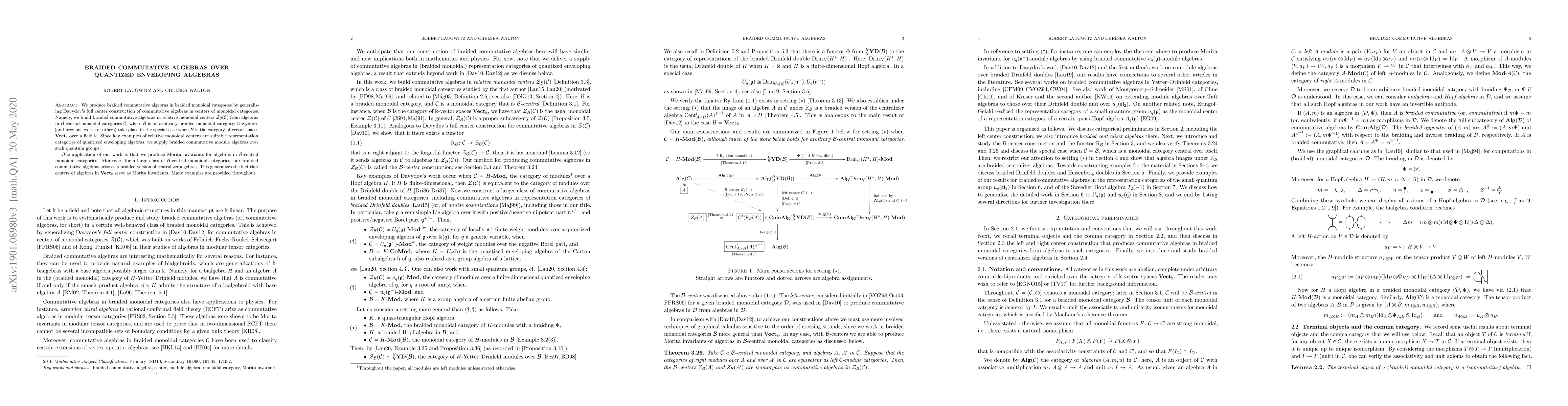 Thumbnail for Braided commutative algebras over quantized enveloping algebras