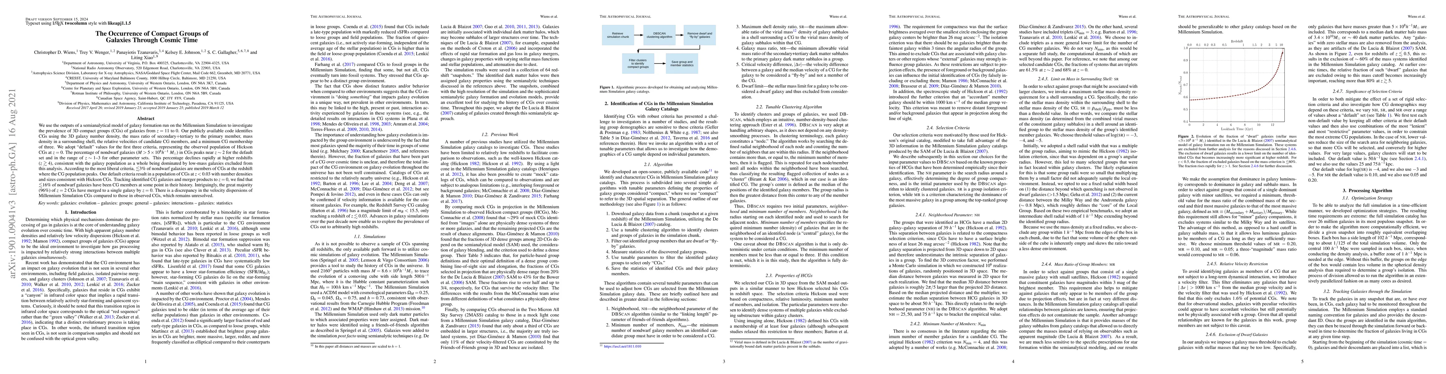 Thumbnail for The Occurrence of Compact Groups of Galaxies Through Cosmic Time
