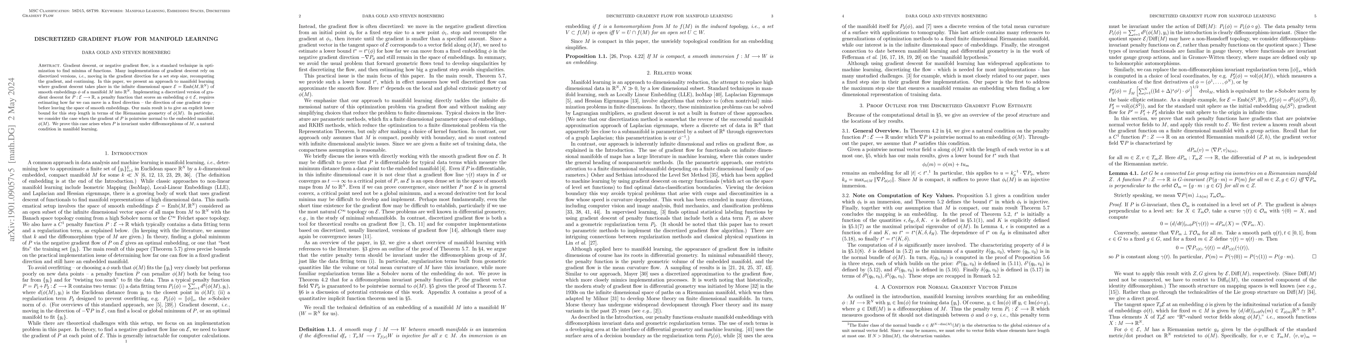 Thumbnail for Discretized Gradient Flow for Manifold Learning in the Space of
  Embeddings