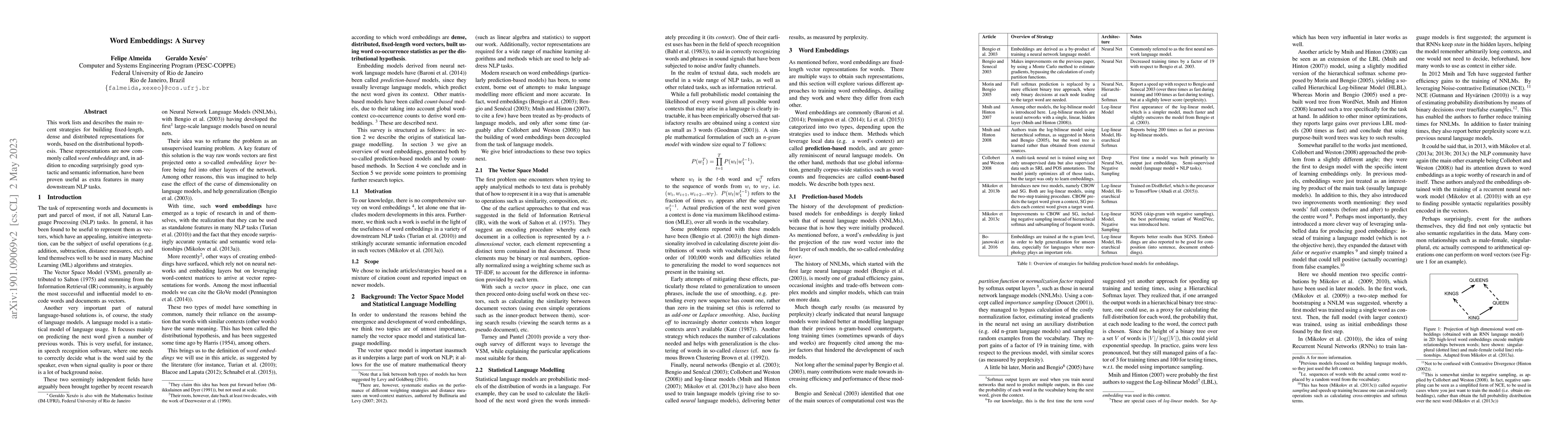 Thumbnail for Word Embeddings: A Survey