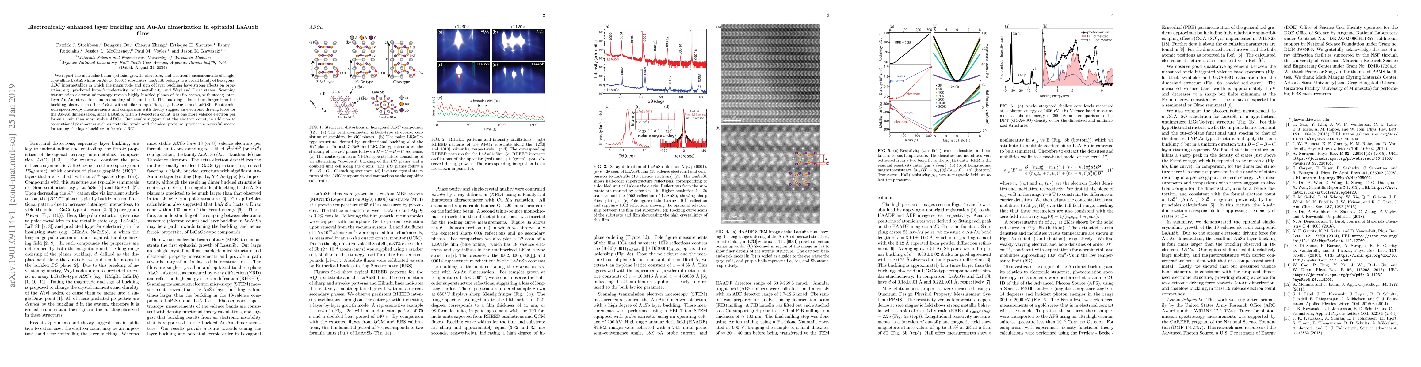 Thumbnail for Electronically enhanced layer buckling and Au-Au dimerization in
  epitaxial LaAuSb films