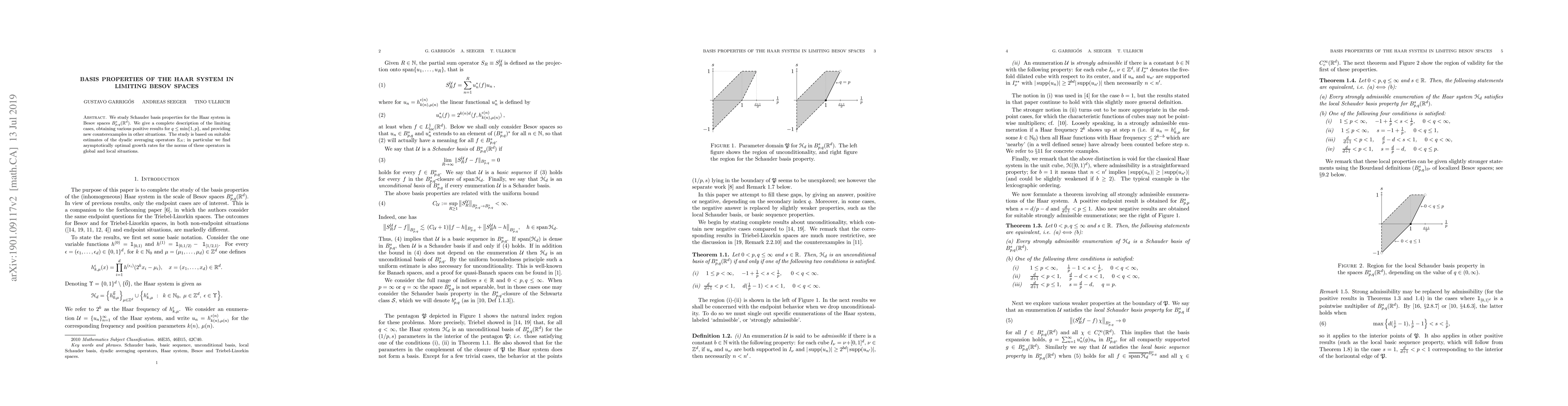 Thumbnail for Basis properties of the Haar system in limiting Besov spaces
