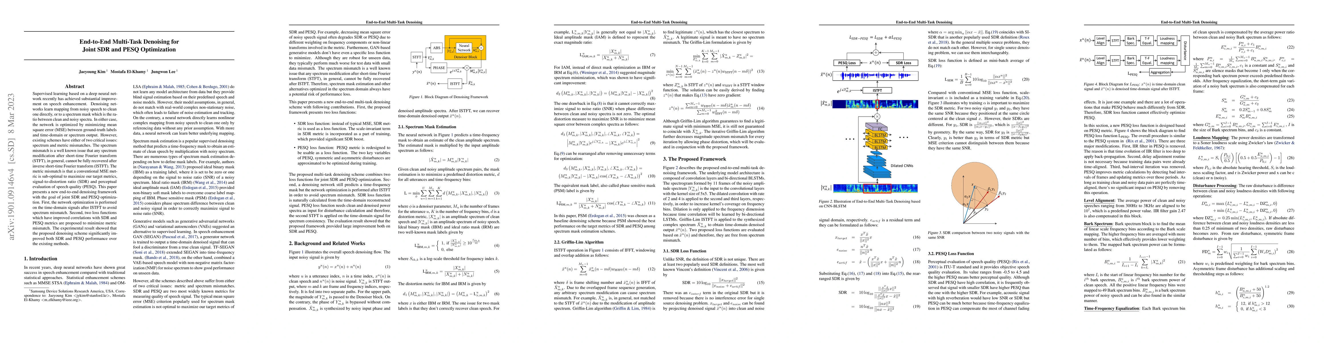 Thumbnail for End-to-End Multi-Task Denoising for joint SDR and PESQ Optimization