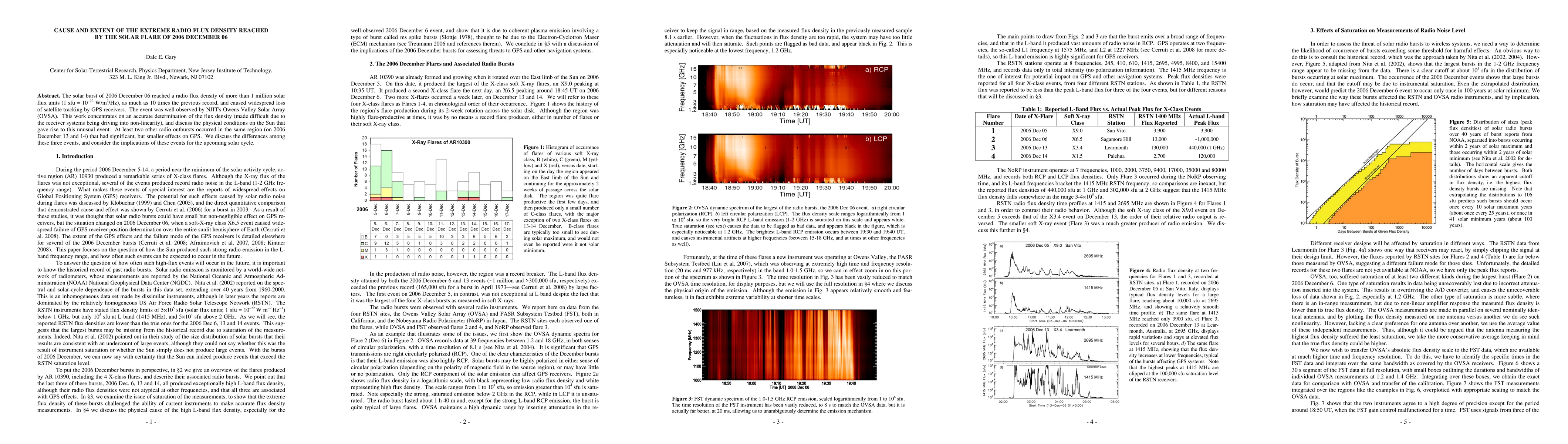 Thumbnail for Cause and Extent of the Extreme Radio Flux Density Reached by the Solar
  Flare of 2006 December 06