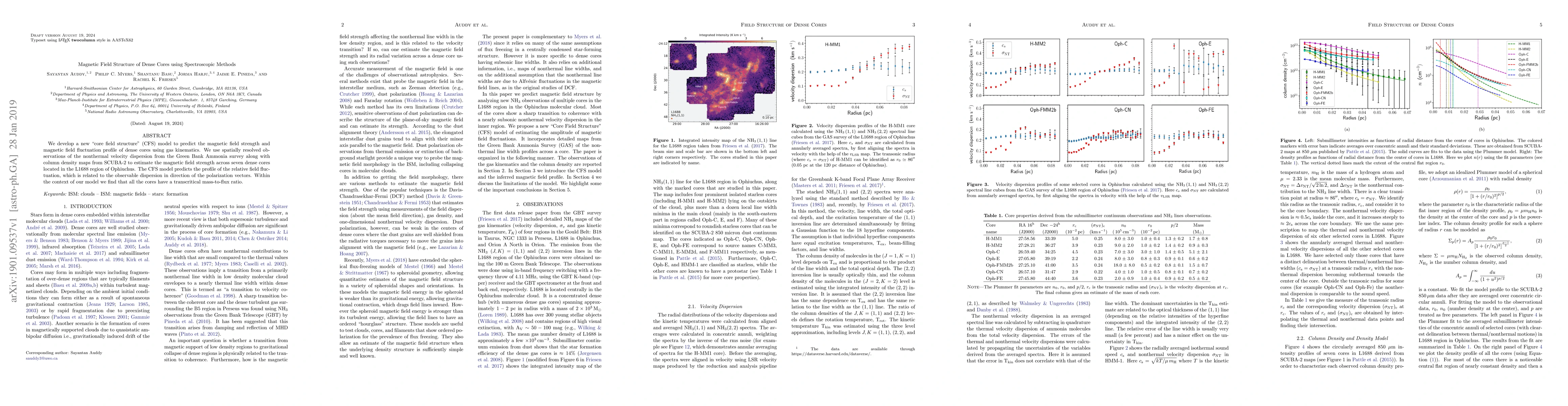 Thumbnail for Magnetic Field Structure of Dense Cores using Spectroscopic Methods