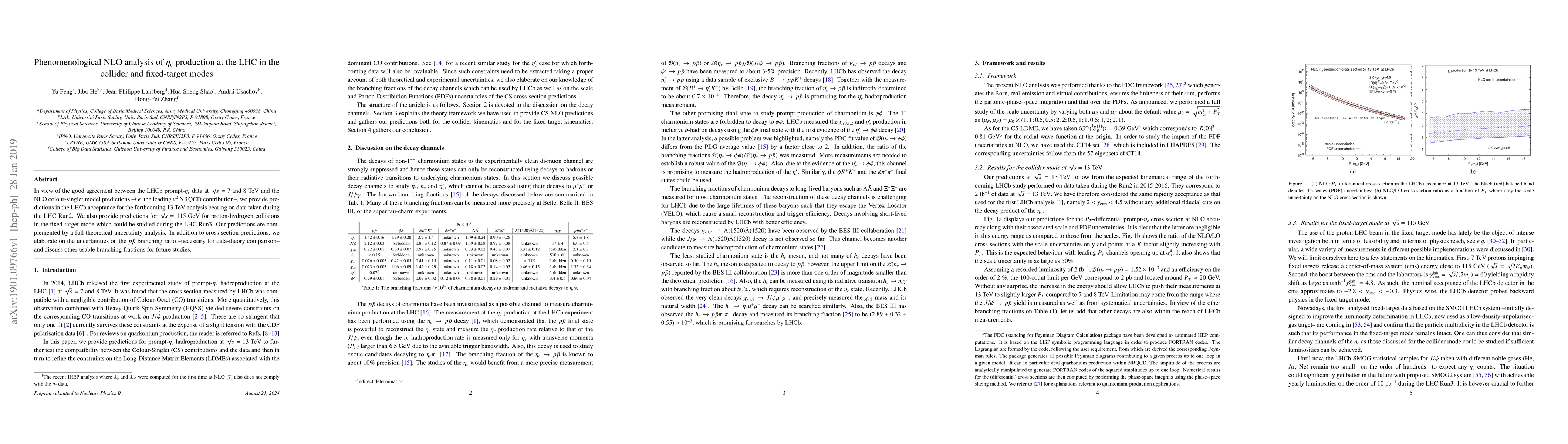 Thumbnail for Phenomenological NLO analysis of eta(c) production at the LHC in the
  collider and fixed-target modes